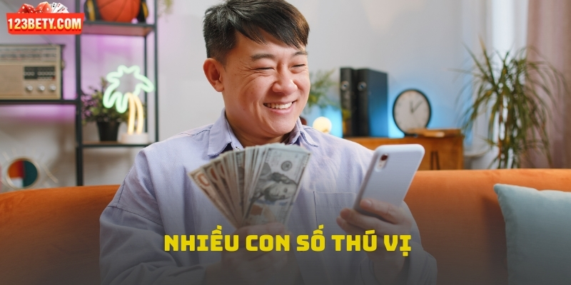 Nhiều con số thú vị